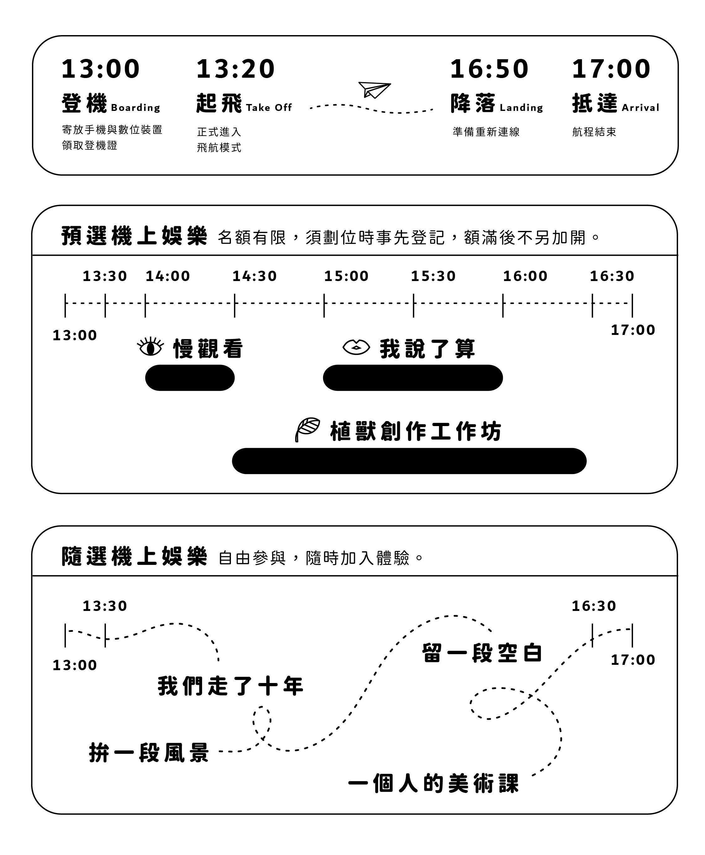 飛航模式時間表